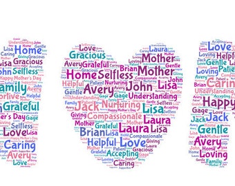 Digital Mother's Day Mom Flower word cloud art wordle