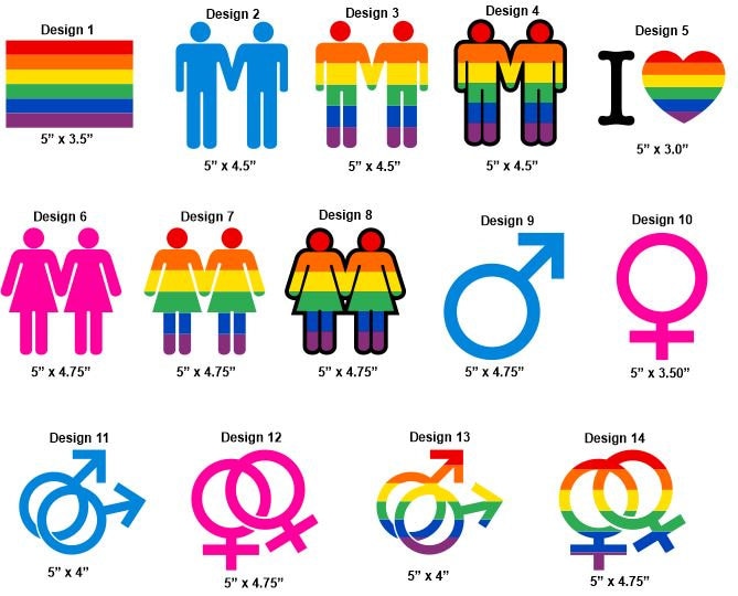 am i gay or bi or straight female