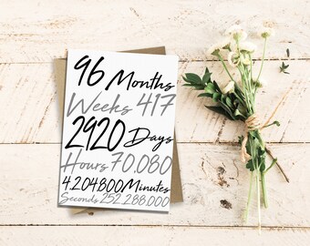 8th Anniversary Card, 8 year Anniversary. eighth anniversary | eight years summed up |