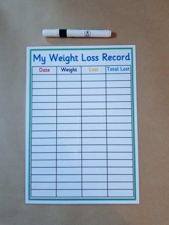 Can you lose weight from night sweats picture 6