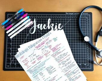 Hematology/Oncology Note Set