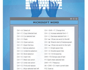 Microsoft Word Hotkeys For Mac