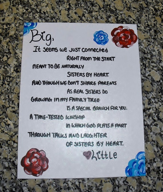 Cry Of Surprise Letters Cry Of Surprise Letters