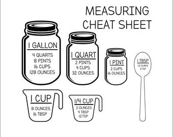 Measurement Cheat Sheet SVG - Measurement svg - INSTANT DOWNLOAD - 1-Dxf, Eps, Pdf, Png, Svg - Cricut - Silhouette