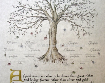 FAMILY TREE ART Print Package of 3