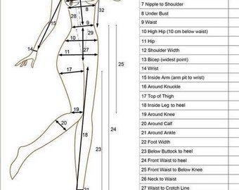 Custom Measurement - Add On