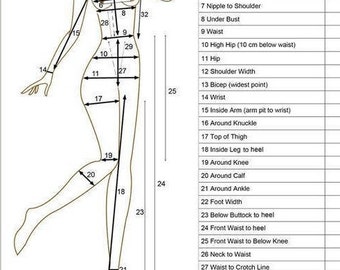 Шаблон для снятия мерок женский с картинкой