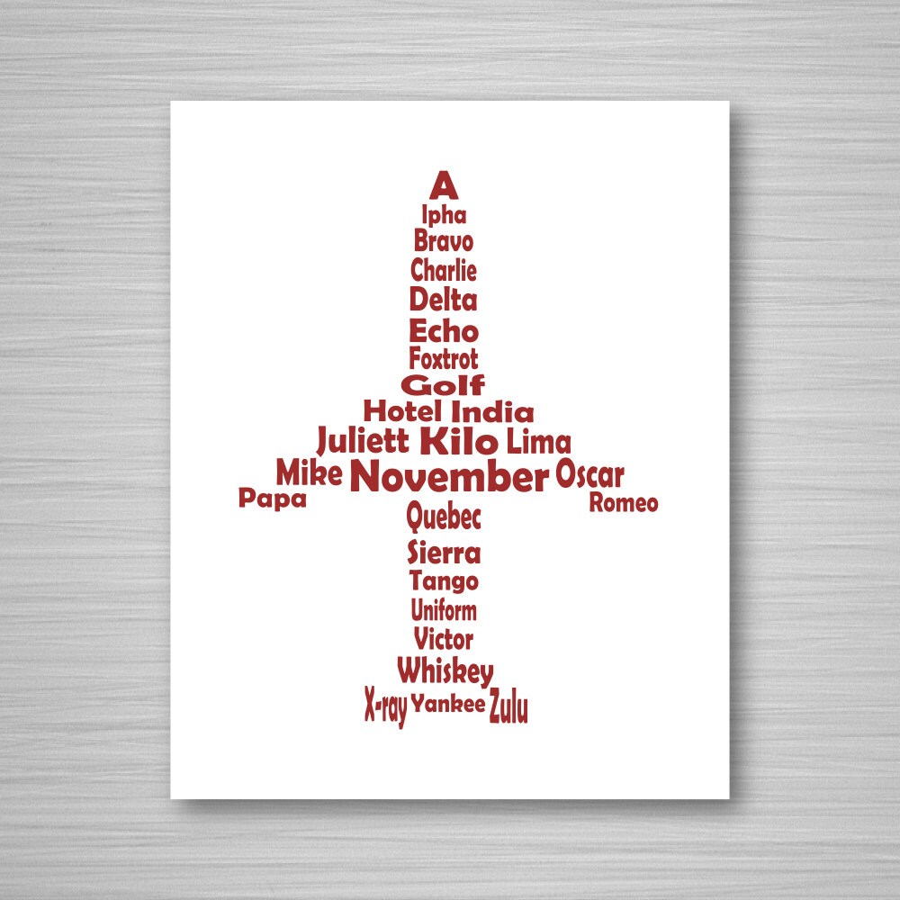 It is a picture of Dynamic Printable Phonetic Alphabet It's just a picture of Dynamic Printable Phonetic Alphabet