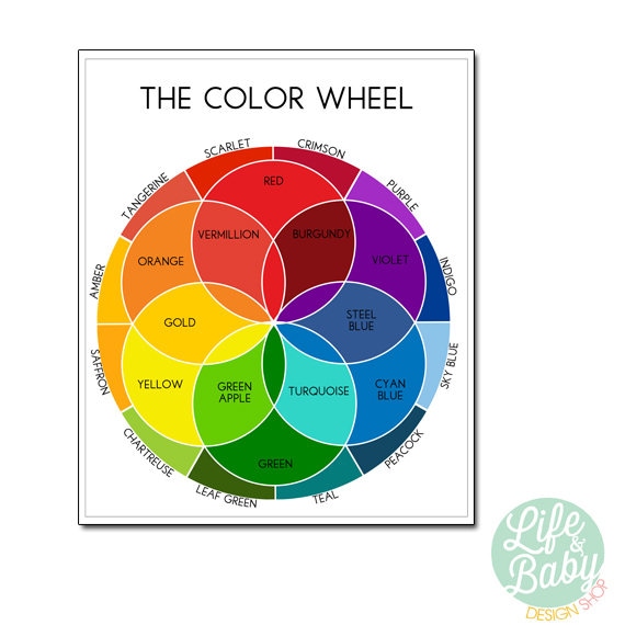 25x30-color-wheel-poster-printable-poster