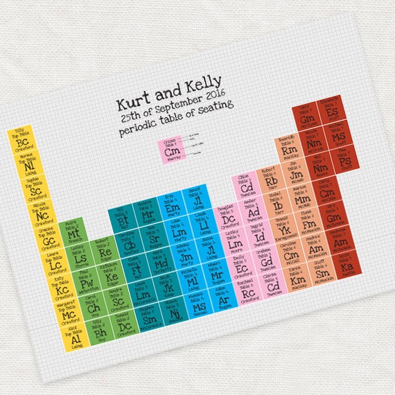 periodic table of elements seating chart printable file