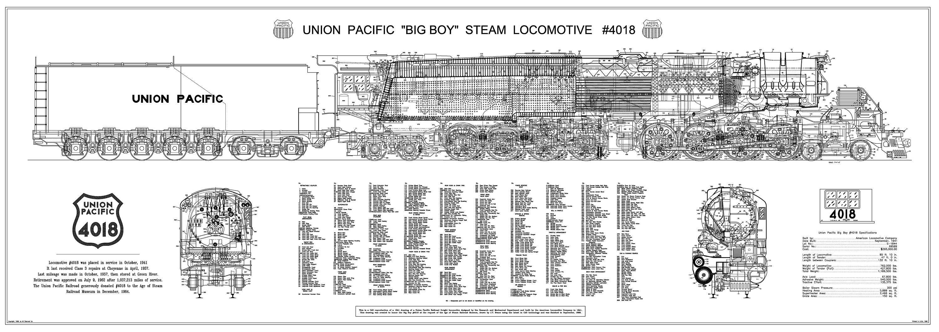 Big boy i wanna big boy. Union Pacific 4000 “big boy” чертежи. Union Pacific big boy чертеж. Паровоз big boy 4014. Union Pacific 4000 чертеж.