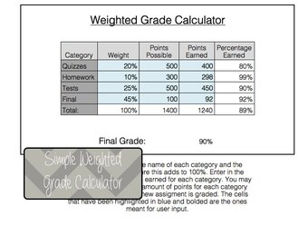Excel Weighted Grade Calculation, Calculator, Weights, Excel Template