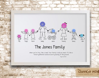 Button My Family - Handmade and personalised frame