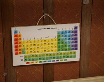 Dolls House Miniature Periodic Table of the Elements
