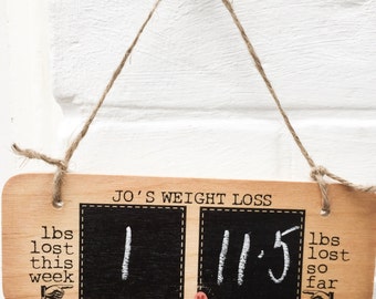 Lose weight without dieting yahoo photo 7