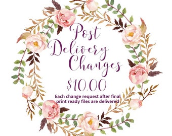 ADD-ON / Post-Delivery Changes (after high resolution print ready files have been delivered)