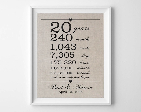 20 years together 20th Anniversary Gift for Husband Wife