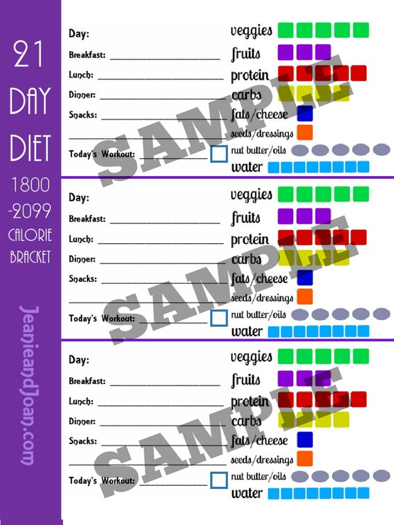 Best diet to lose weight and stay healthy photo 5
