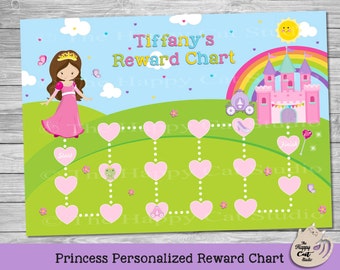 PRINTABLE Customizable Child Reward Chart / Chore Chart