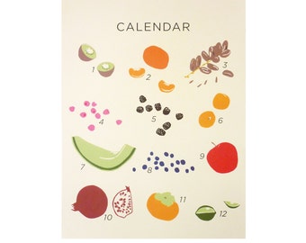 Seasonal Fruits of California Lithograph / Plant Planet