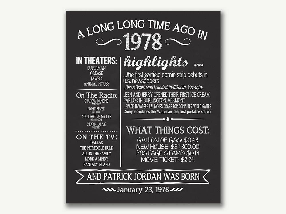 the-year-1978-personalized-40th-birthday-printable-poster