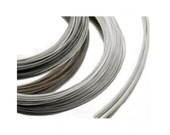 Easy Medium Hard Wire Silver Solder Kit - KIT-SOLDER