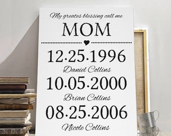 MOM BIRTHDAY GIFT, Mother Birthday Gift, Print Birthday Gift, Birthday canvas print, Birthday paper print, Made with your personal dates