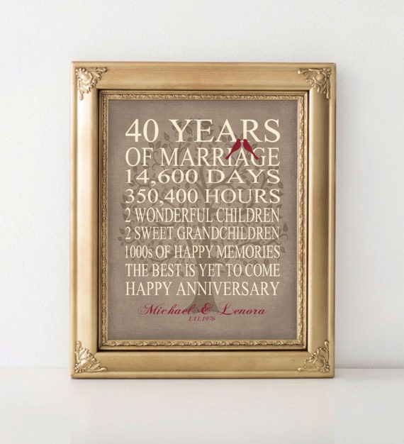 40Th Anniversary Gifts For Parents Uk / 40th Anniversary Gifts for