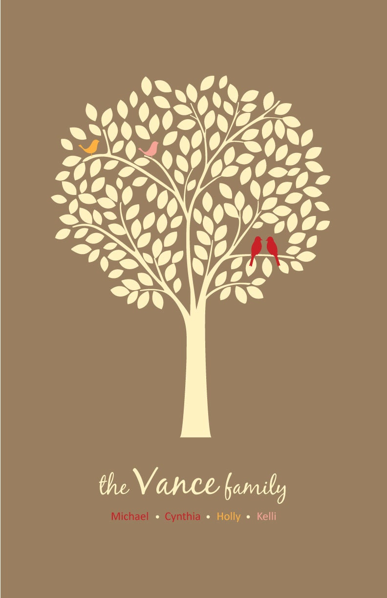 Vance Family Personalized Family Tree Custom Order