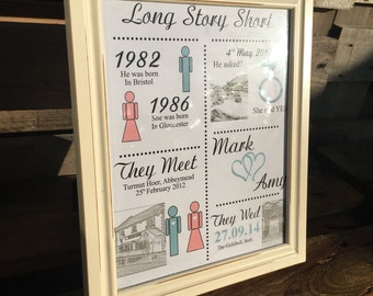 Personalised our love picture