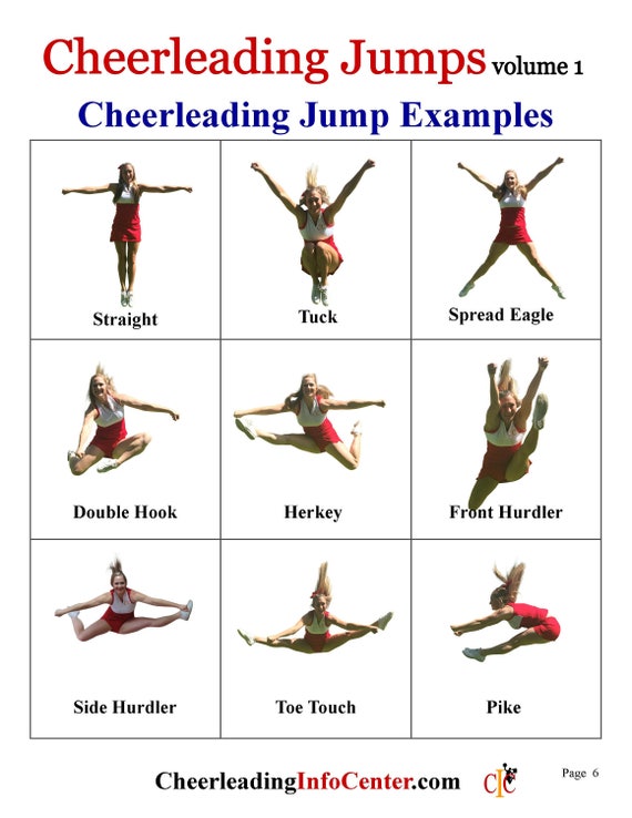 The Importance Of Cheerleading Tryouts