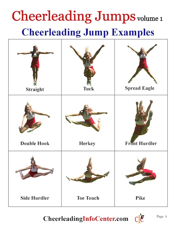 The Importance Of Cheerleading Tryouts