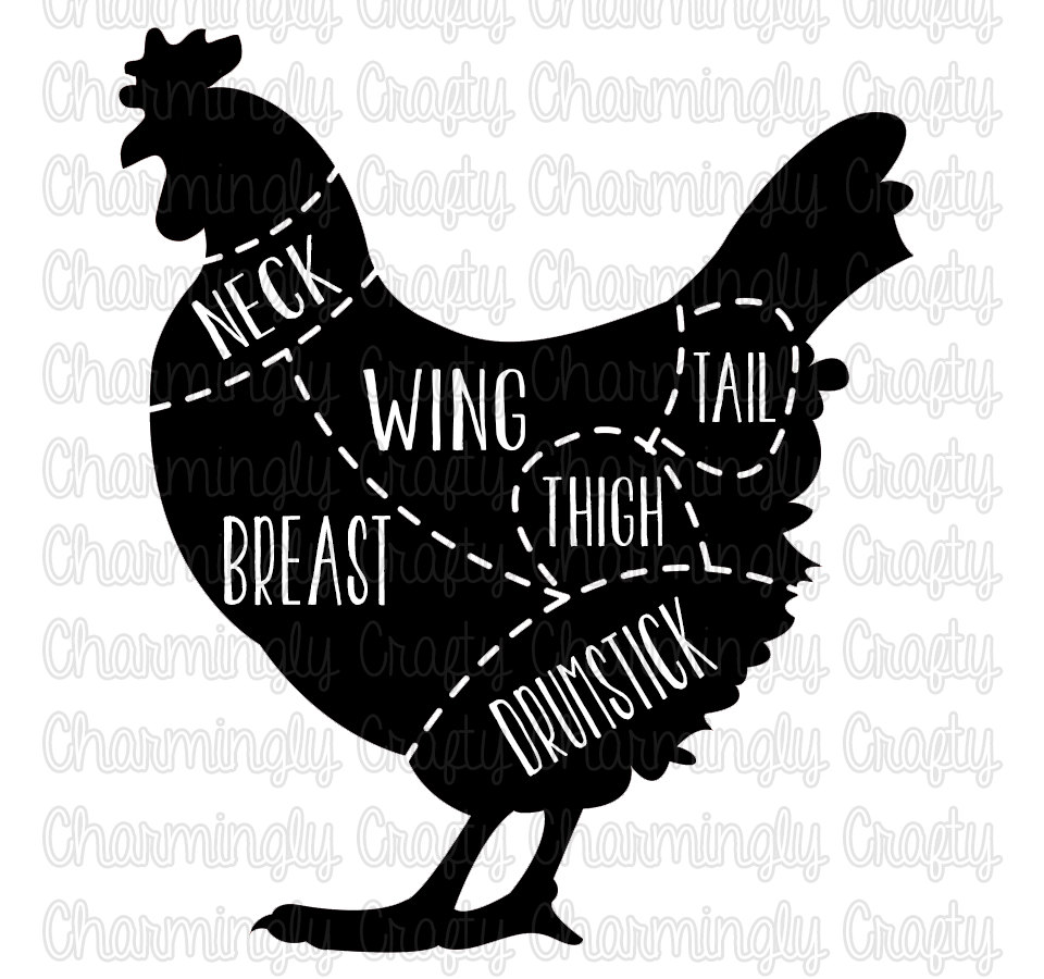 Download Chicken Poultry Meat Cut Chart SVG PNG Studio Cuttable Quote