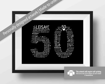 imágenes de good 40th birthday gifts for friend