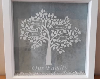Family Tree frame, personalised family frame, tree frame