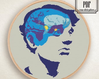 Amygdala - Neuroanatomy Cross stitch pattern