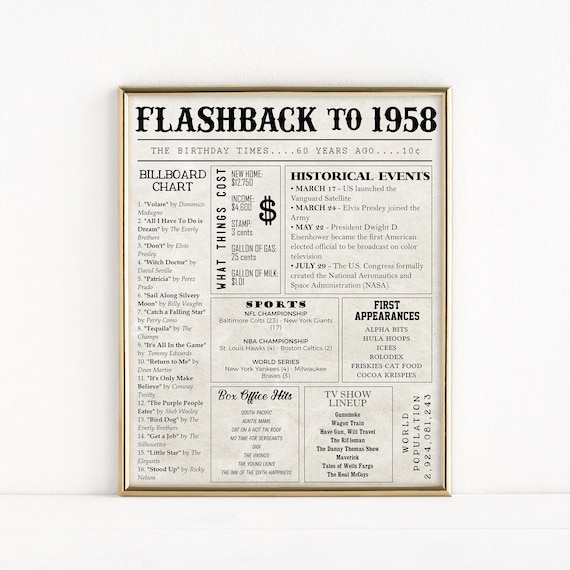Tactueux image regarding free printable birthday newspaper Trust image with free printable birthday newspaper