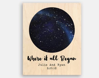 Anniversary Gifts for Men Gift Anniversary Gifts for Boyfriend Gift Wedding Gift for Husband Custom Star Map Anniversary Gifts for Women