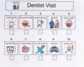 I should must go to the dentist. Visit to the dentist. Дантист последовательность. Dentist Worksheet. A dentist транскрипция.