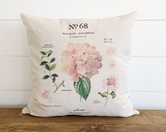 Pink Hydrangea Pillow Cover