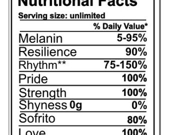Free Free Mom Nutrition Facts Svg Free 824 SVG PNG EPS DXF File