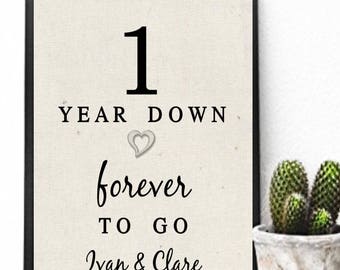One year down | Etsy