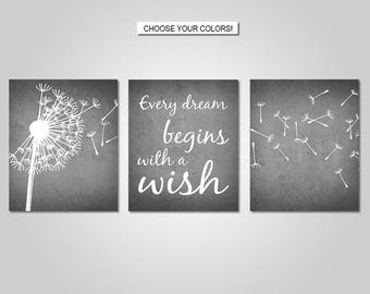 Dandelion quotes | Etsy