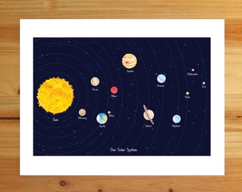 8.5 x 11 Solar System Print