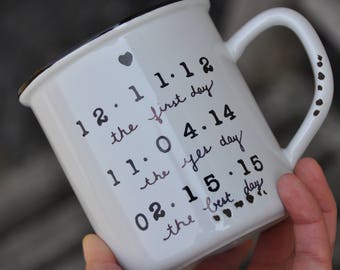10 year anniversary gifts for men 10th anniversary wedding anniversary gift for him gift for husband 10th wedding anniversary for him mug