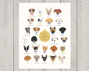 Dog Alphabet - Nursery Art Print