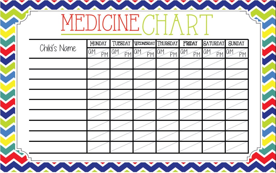 Poultry Medicine Chart