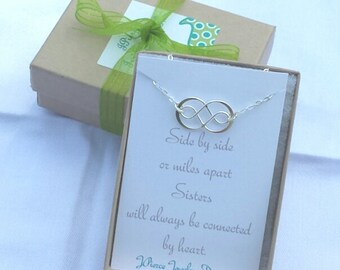 Add-on Card, Personalized Card for Jewelry Purchased