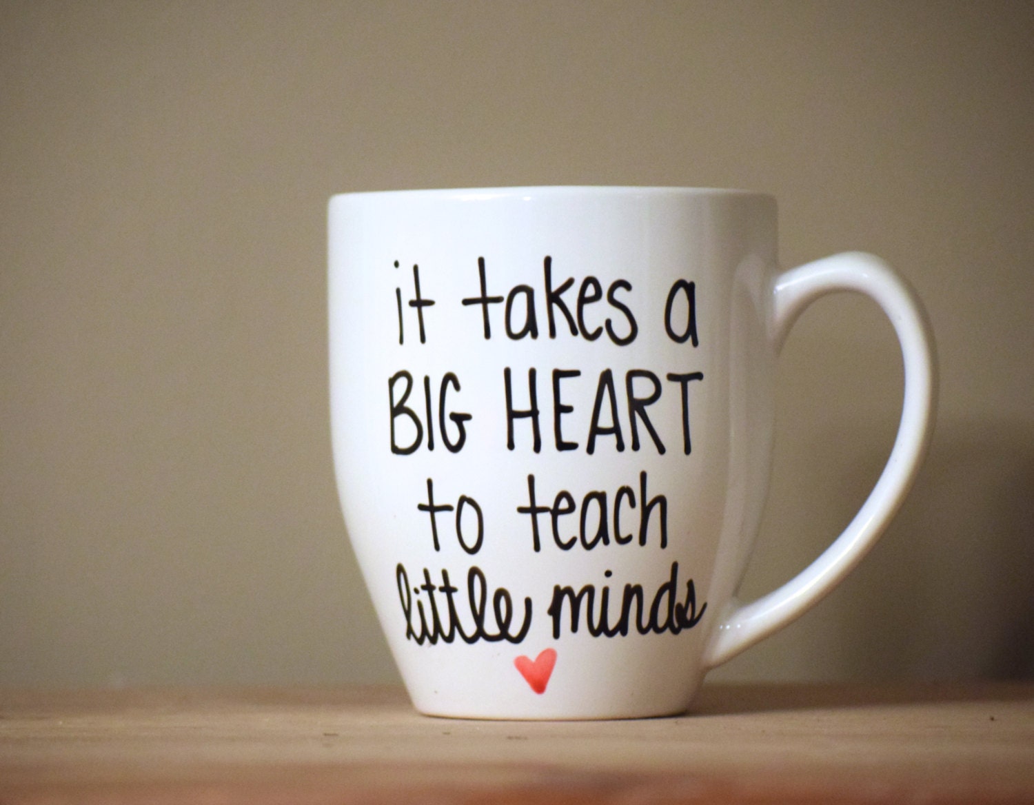 Best Program To Design Mugs Best Program To Design Mugs