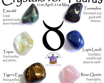 Aquarius Birthstones Crystal Set